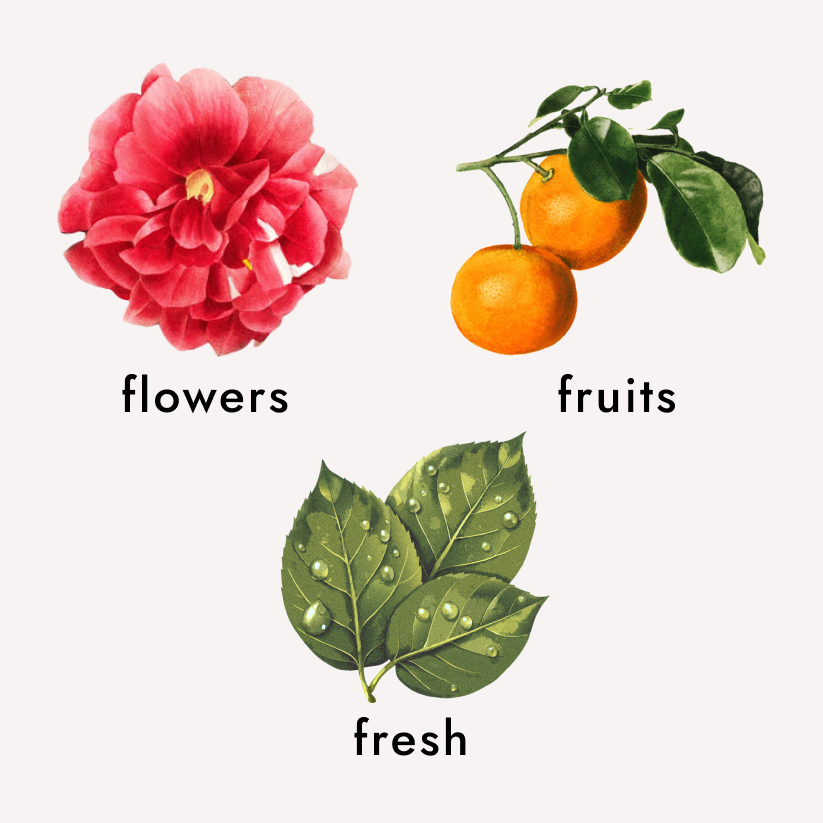 Fruity Flowers